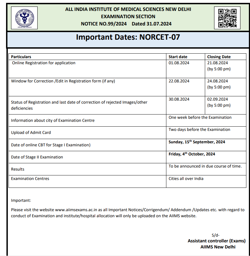 AIIMS Important Date NORCET 7