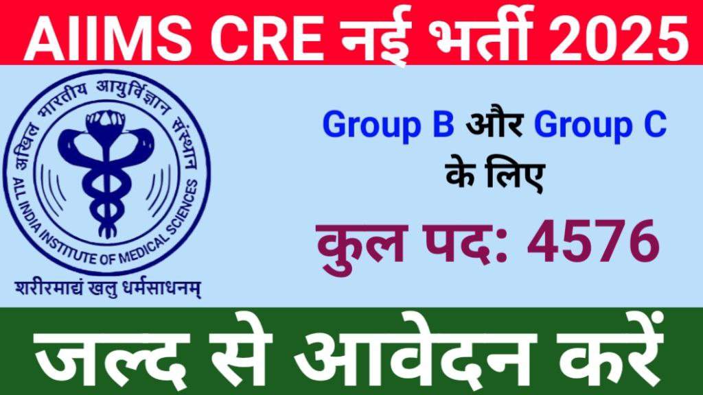 AIIMS CRE 2024