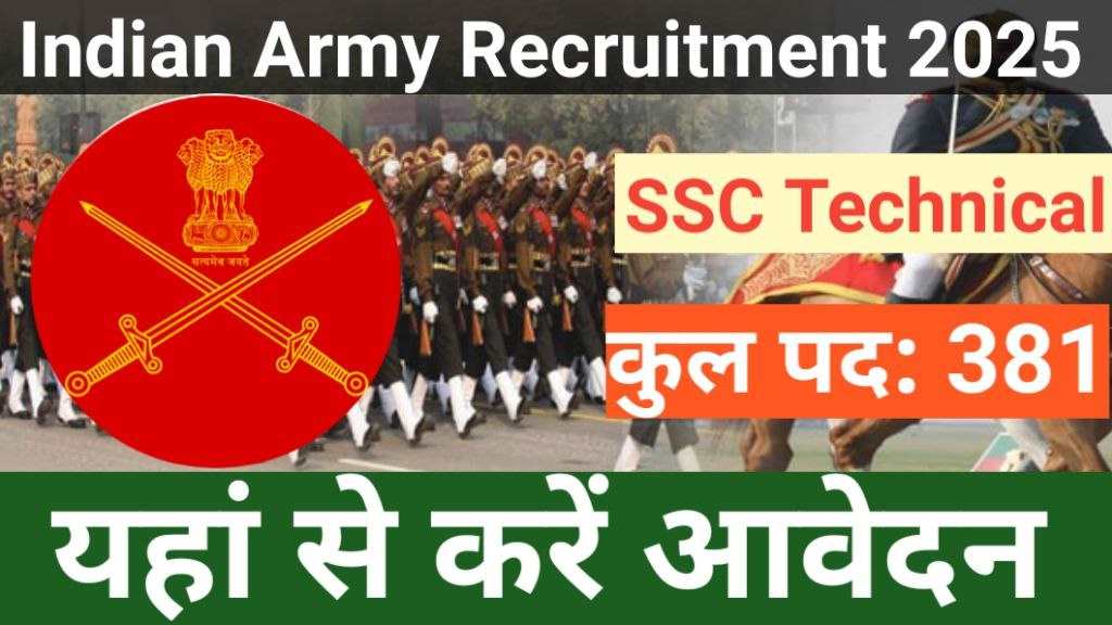 Indian Army SSC 2025