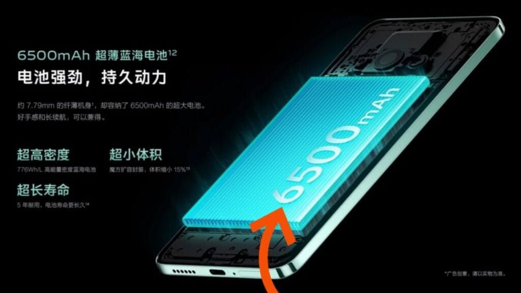 Vivo Y300c Launched 12GB रैम, 6500mAh बैटरी और 50MP कैमरा के साथ दमदार बजट फोन 3 Vivo Y300c 6500mah battery