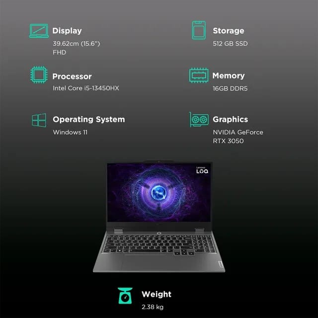 Lenovo LOQ 15IRX9 गेमिंग हो या पढ़ाई सब पे भारी! 3 Lenovo LOQ 15IRX9 Specs
