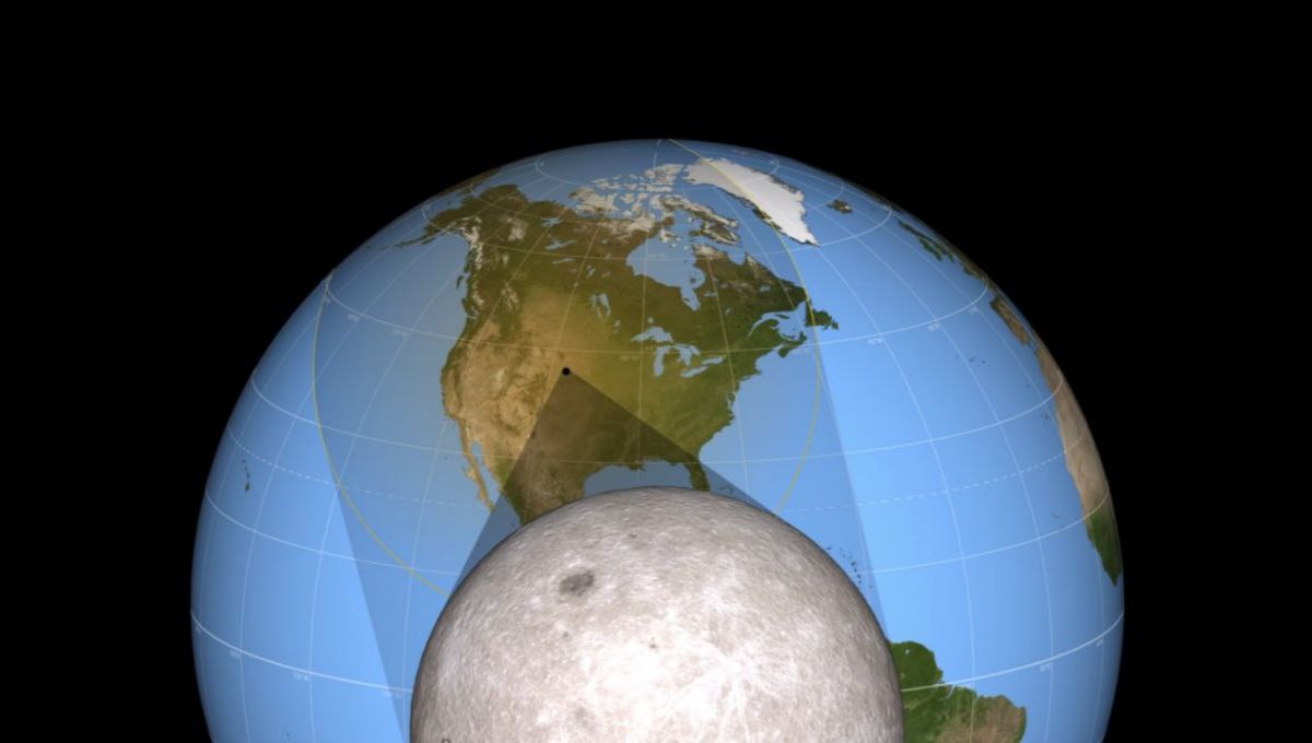 Annular And Partial Solar Eclipse Annular And Partial Solar Eclipse