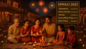 Diwali 2025, Full Diwali Calendar 2025